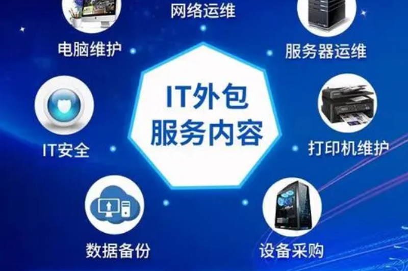 在数字化转型的浪潮中，企业越来越倾向于寻找成本效益更高的解决方案。而印度IT外包服务因其高效和优质的技术支持，逐渐成为众多企业的首选。那么，选择印度IT外包到底有哪些优势呢？今天我们就来深入探讨。